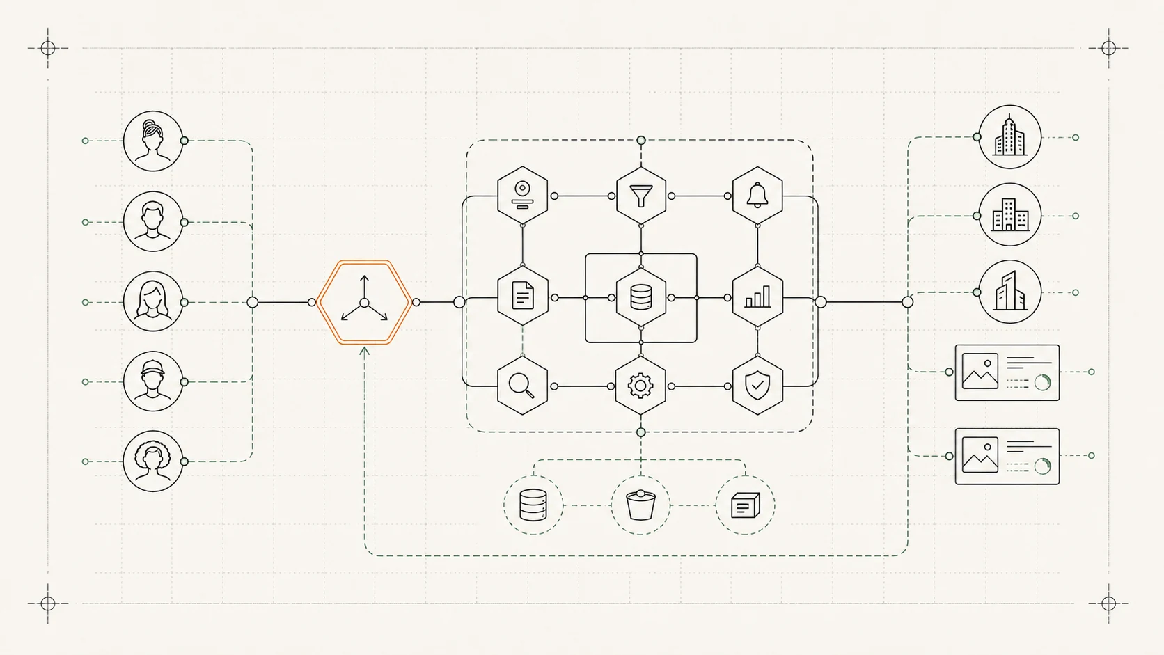 Blueprint illustration: pet creators on the left connected through a central platform hub to brands on the right, with content and campaign icons around the edges.